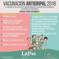 VACUNACIÓN ANTIGRIPAL 2018